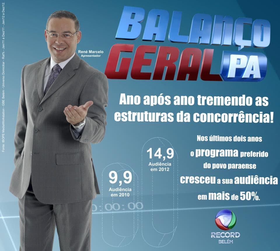 Balanço Geral PA