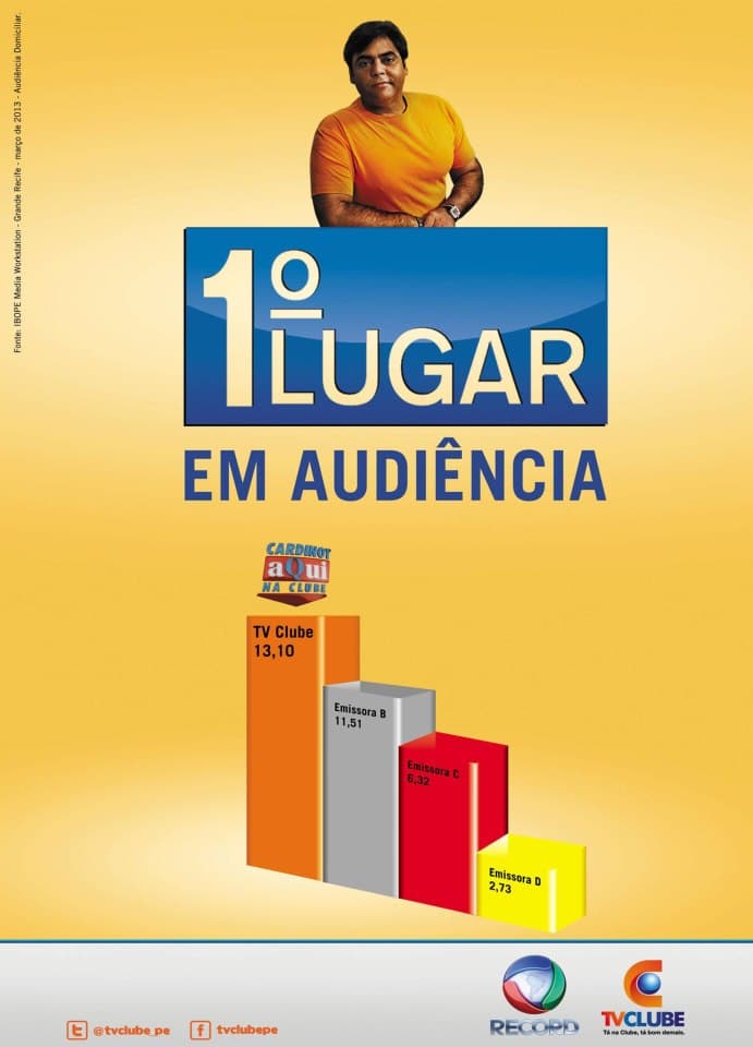 TV Clube I