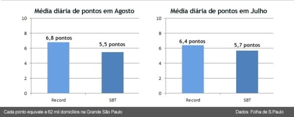 20130902-audiencia-record