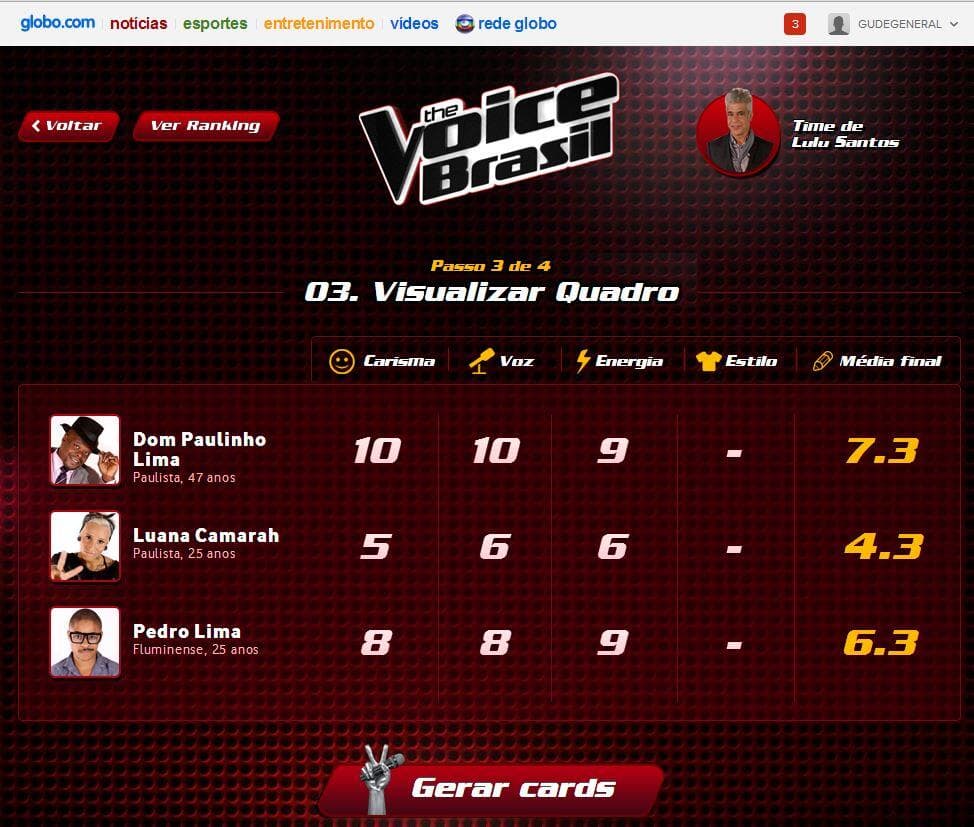 dom-paulinho-the-voice-brasil