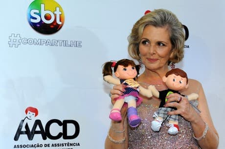 Meta do "Teleton" continuará a mesma de 2013
