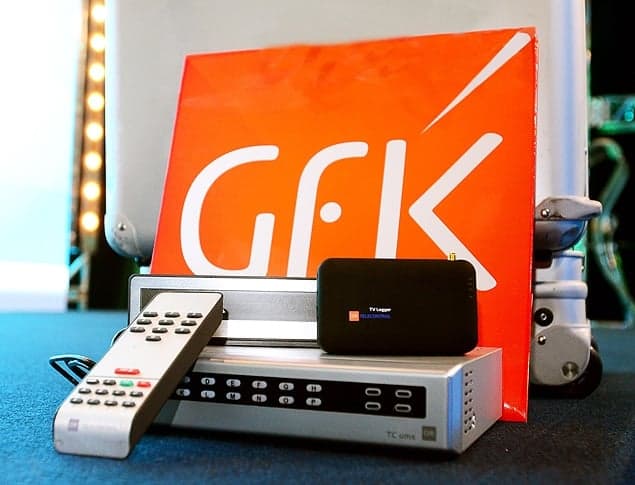 Novo instituto chega para medir audiência da TV em 2015