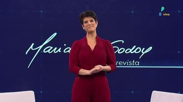 Real Time - SP / "Mariana Godoy Entrevista" com ótima audiência