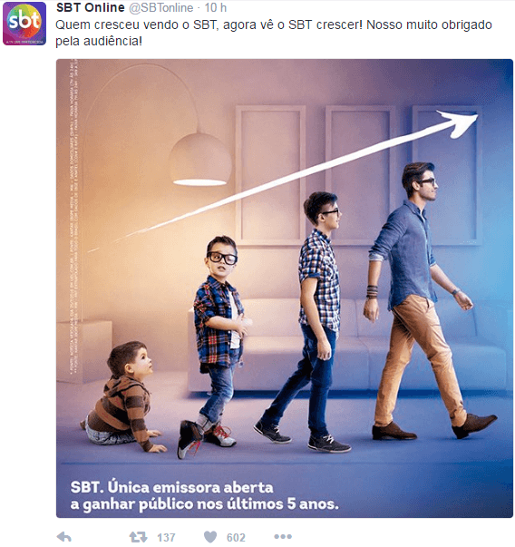 SBT comemora ser a única emissora aberta a crescer no Brasil e lança campanha