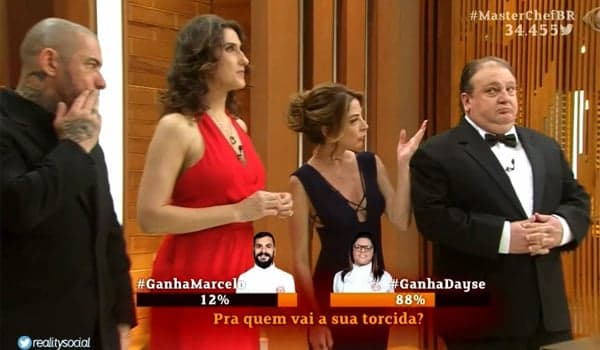 Após polêmica no "MasterChef", Paola Carosella rebate seguidores no Twitter