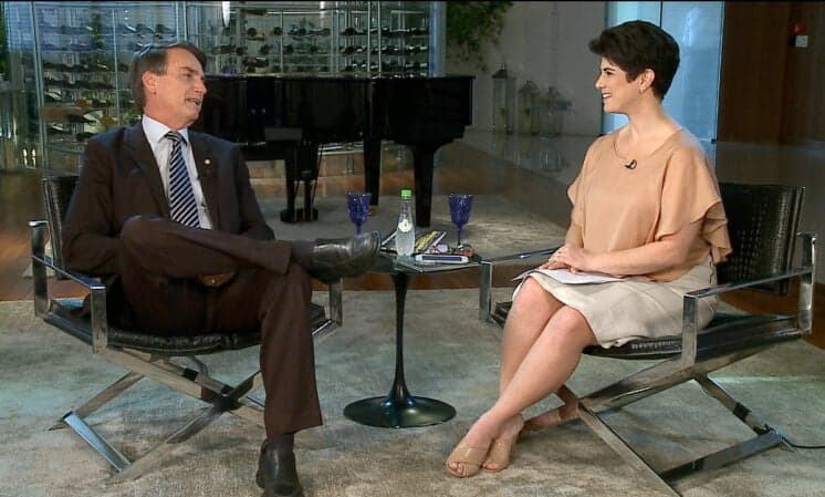 Jair Bolsonaro faz declarações polêmicas na RedeTV!: ‘A maioria dos gays é simpática a mim; e vota em mim’