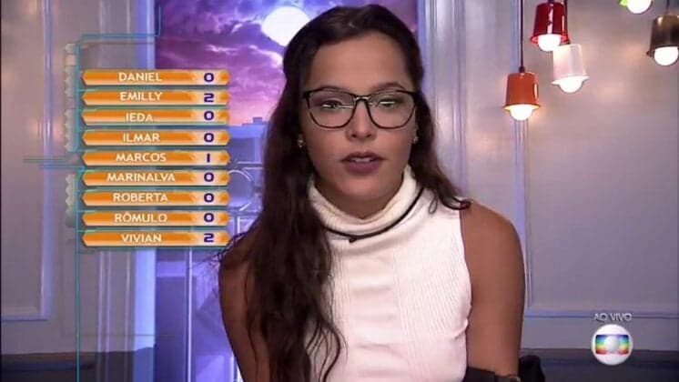BBB18: Polêmica com Emilly fez Globo tomar decisão para a nova temporada