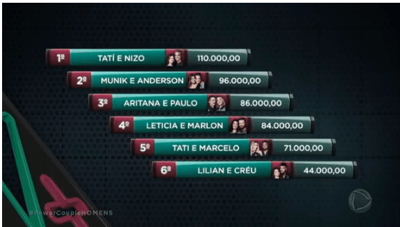Imagem do post Imagem do post