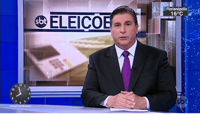 SBT Brasil repete maior audiência de sua história