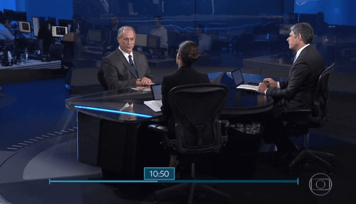 OPINIÃO | Em tom agressivo, Bonner e Renata erram feio com Ciro Gomes no JN