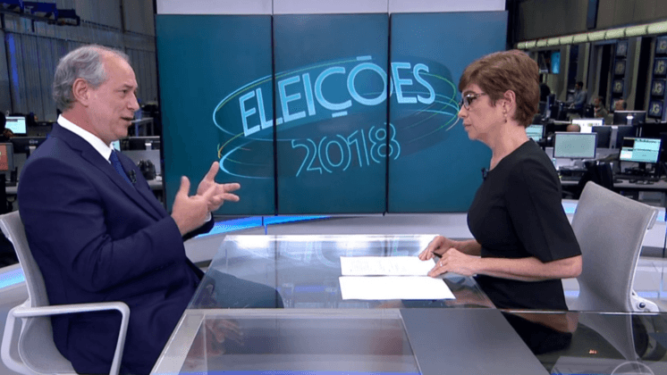 Telespectadores elogiam Renata Lo Prete em entrevista com Ciro Gomes e afirmam que ela foi muito melhor que apresentadores do Jornal Nacional