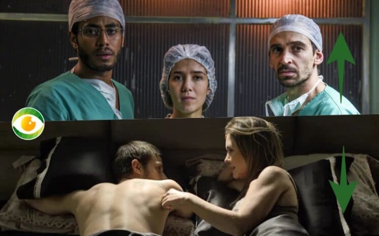 Subiu, desceu: Com falência de filmes na TV, Globo toma atitude importante e Segundo Sol "abusa"