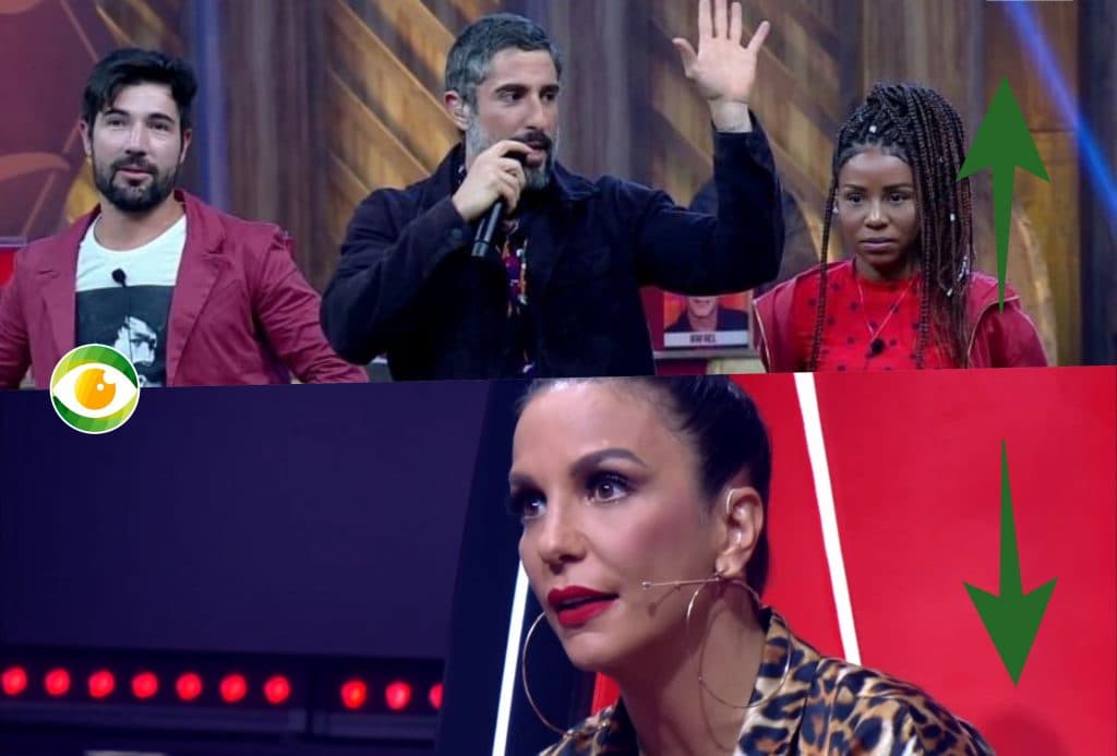 Subiu, desceu de hoje traz Marcos Mion na Fazenda e The Voice Brasil da Glo Subiu, desceu de hoje traz Marcos Mion na Fazenda e The Voice Brasil da Glo