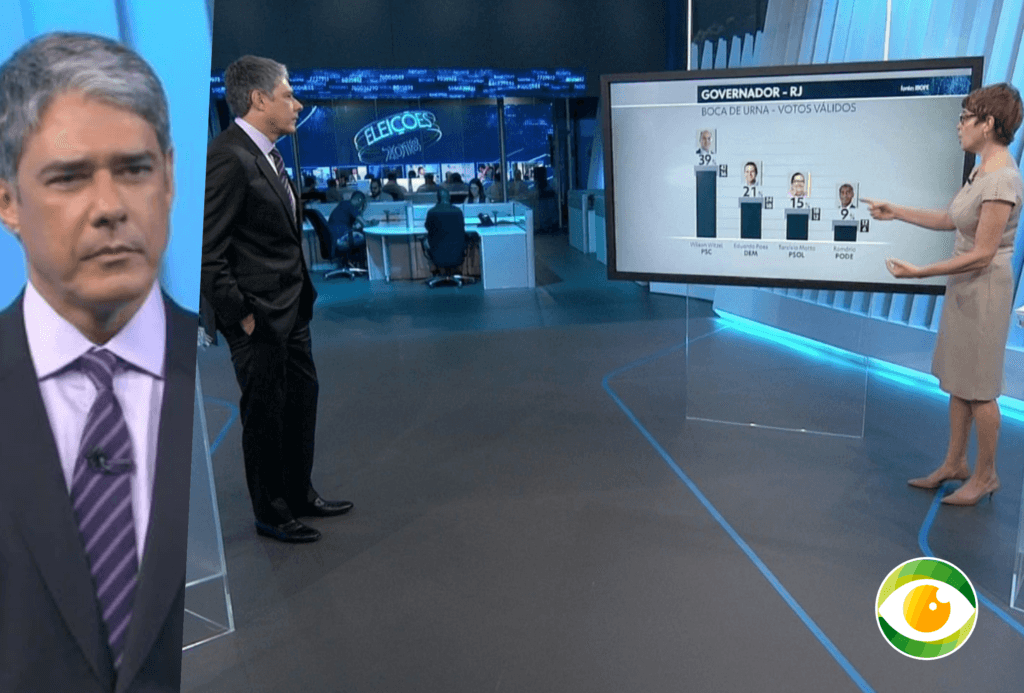 William Bonner parecia cansado e aéreo na cobertura das eleições na Globo William Bonner parecia cansado e aéreo na cobertura das eleições na Globo