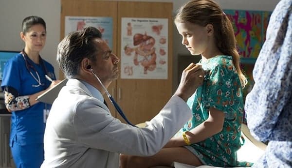 Filme tapa-buraco bomba e dá mais ibope que novela das sete; confira os consolidados de sexta-feira (04/01/19)