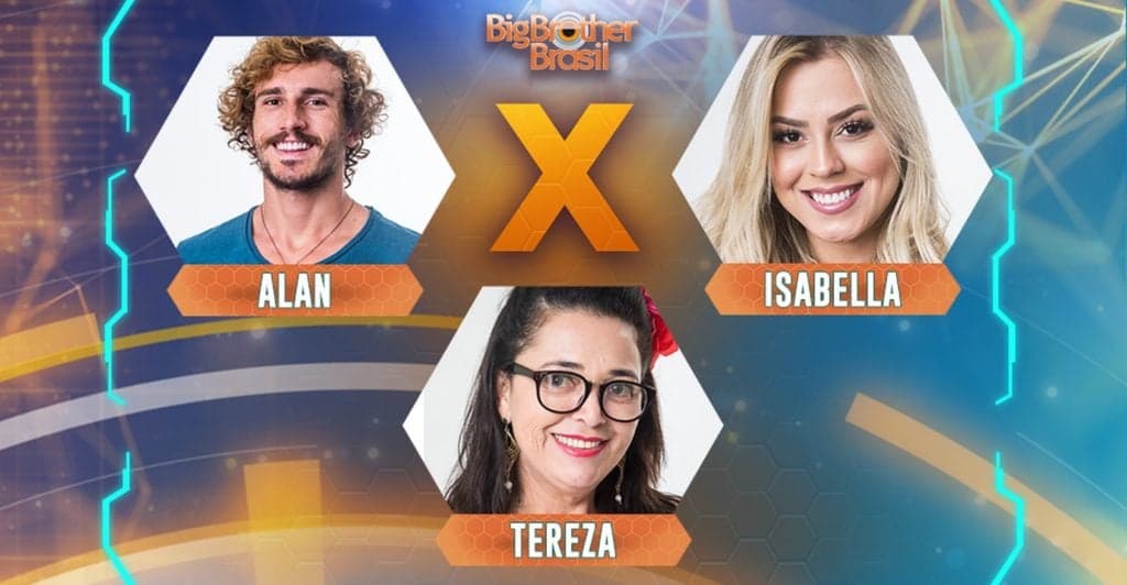 Enquete BBB19: Alan, Isabella e Tereza estão no paredão; quem deve sair?