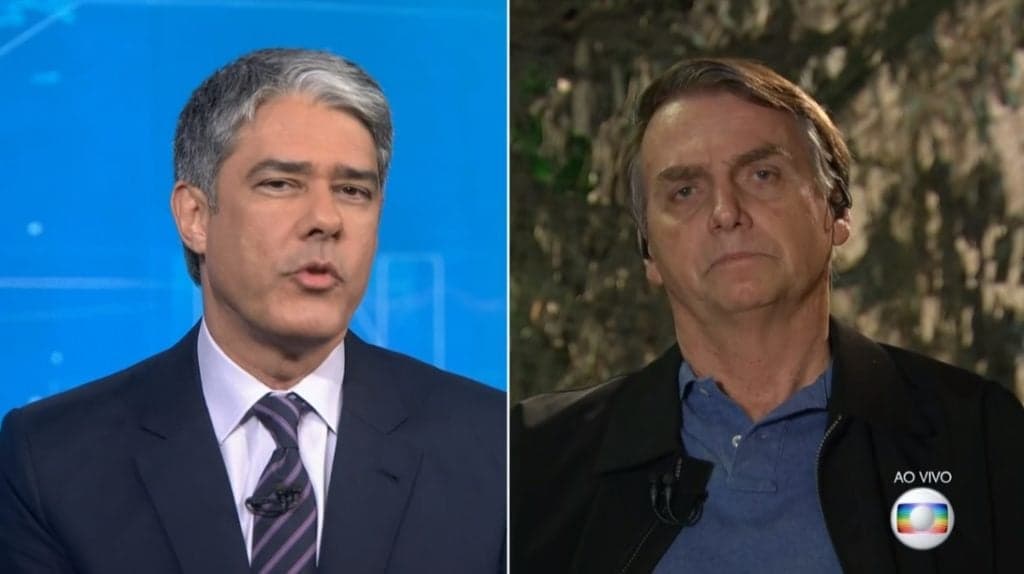 Globo detona governo Bolsonaro no Fantástico, mas eleitores cobram fake news de William Bonner