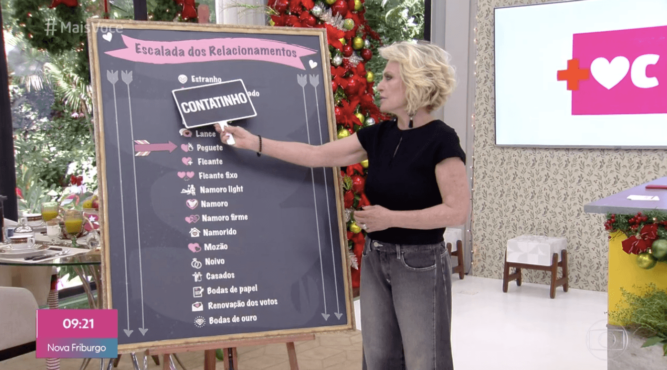 Ana Maria Braga, Louro José, Mais Você