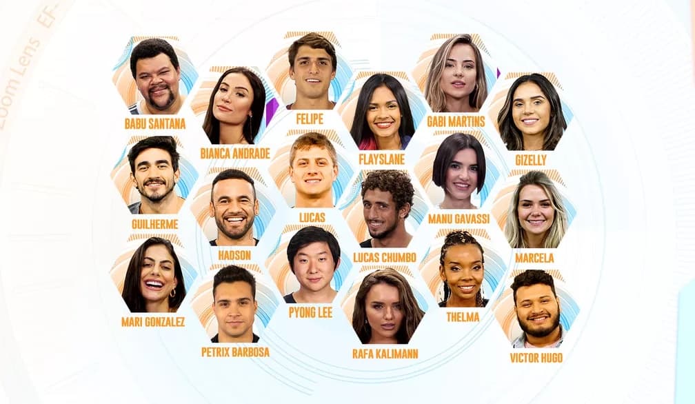 Enquete BBB20: Qual participante deve vencer o reality global? Vote no seu favorito