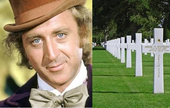 Morte em pauta: famosos que já faleceram e ninguém ficou sabendo