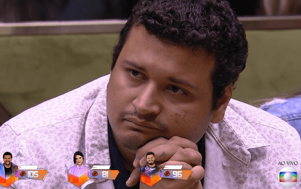 BBB20: Victor Hugo é o sétimo eliminado com a maior rejeição da temporada