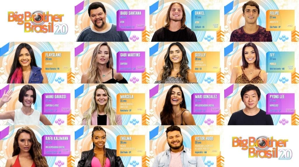 Enquete BBB20: Rumo do jogo muda, Felipe Prior vira protagonista e se torna o grande favorito; quem deve ganhar?