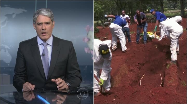 Alarmismo da Globo? Cobertura do Jornal Nacional e Fantástico sobre pandemia causa pânico e revolta