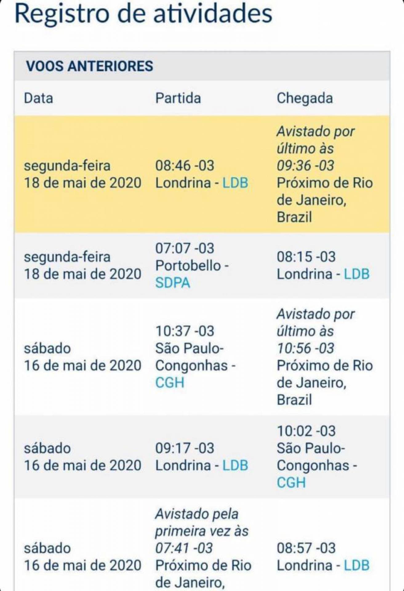 Imagem do post Imagem do post