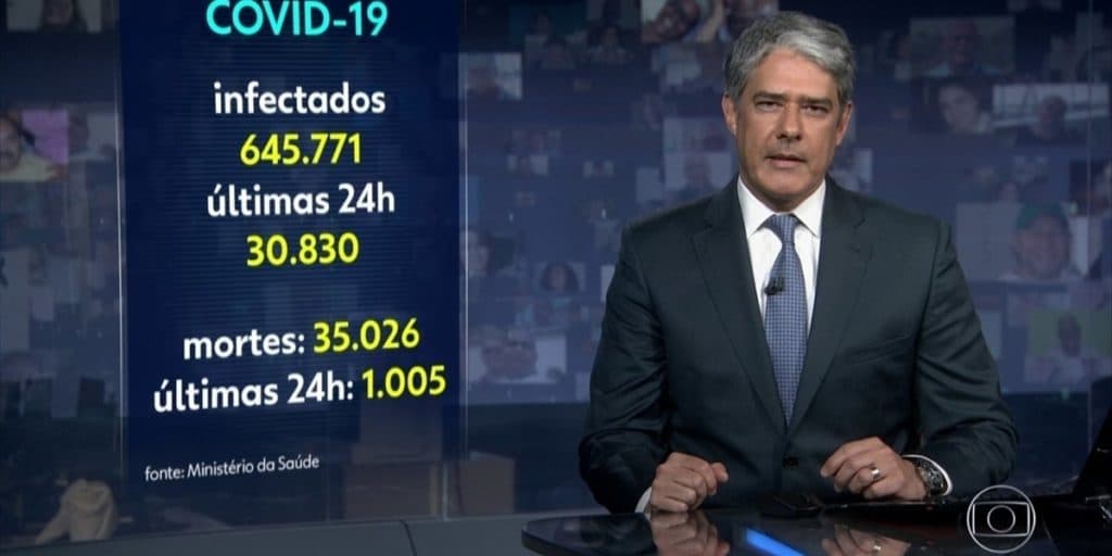 Globo fez Plantão para divulgar dados sobre a covid-19. (Foto: Reprodução)