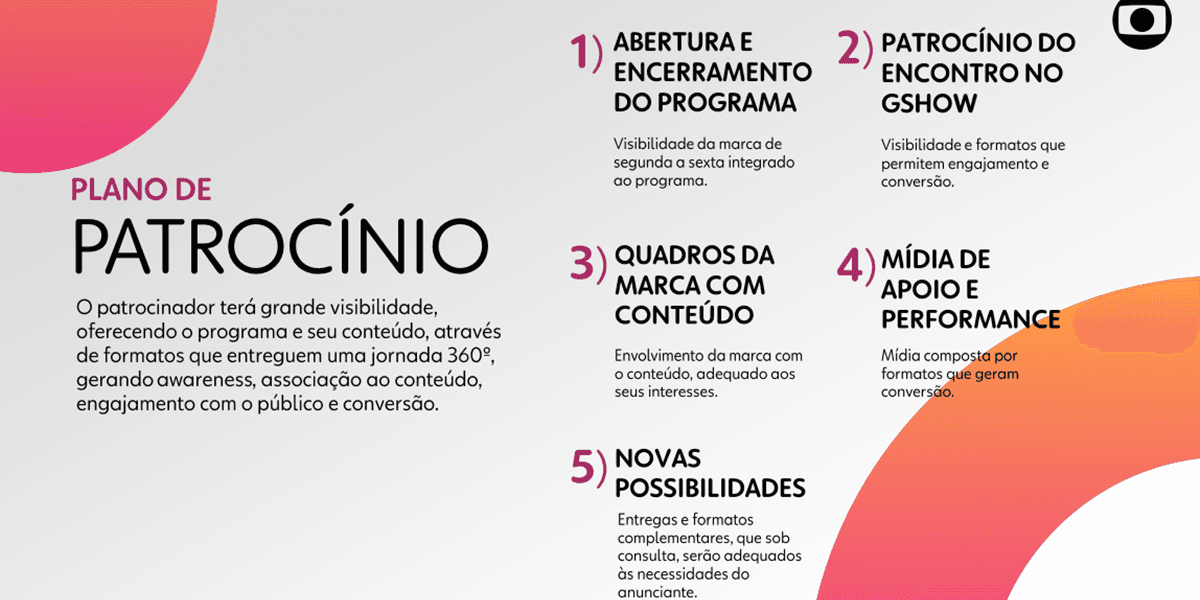 Patrocínio do Encontro com Fátima Bernardes oferecido ao mercado (Foto: Reprodução)