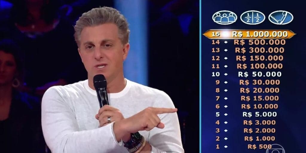 Secreta, pergunta final de Quem Quer Ser um Milionário, do Caldeirão do Huck, acaba vazando e surpreende