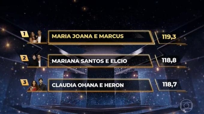 Imagem do post Imagem do post