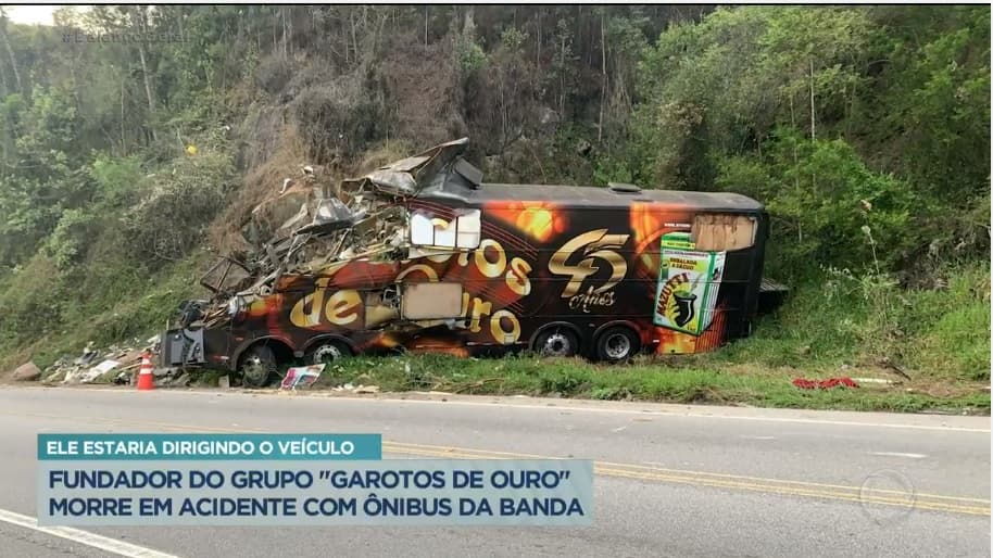 Balanço Geral 