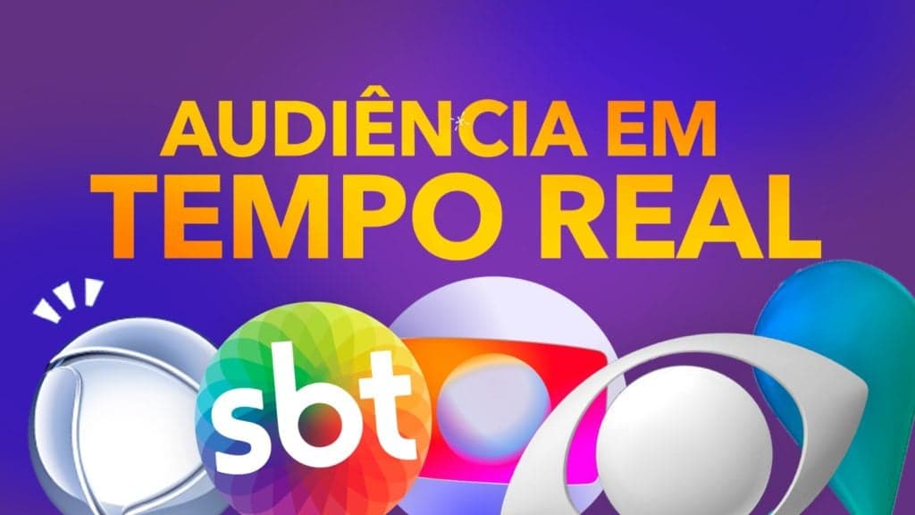 Audiência / Real Time - 15:03 na TV: Catia Fonseca em quinto na Band atrás da Cultura e SBT respirando por aparelhos