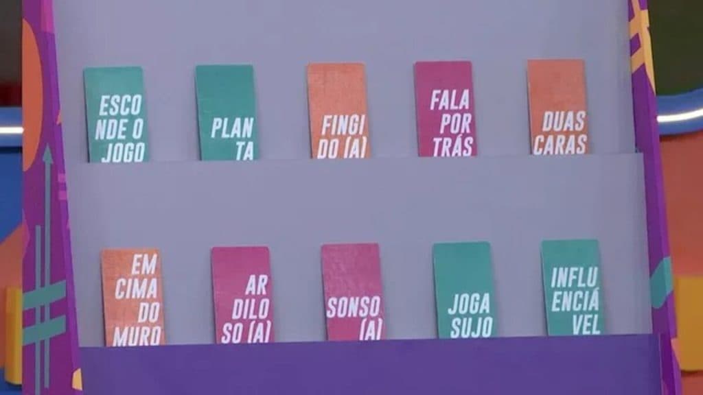 BBB22: Jogo da Discórdia tem Arthur e Douglas como 'alvos', Jade 'surtada' e Maria acusada de 'agressão'