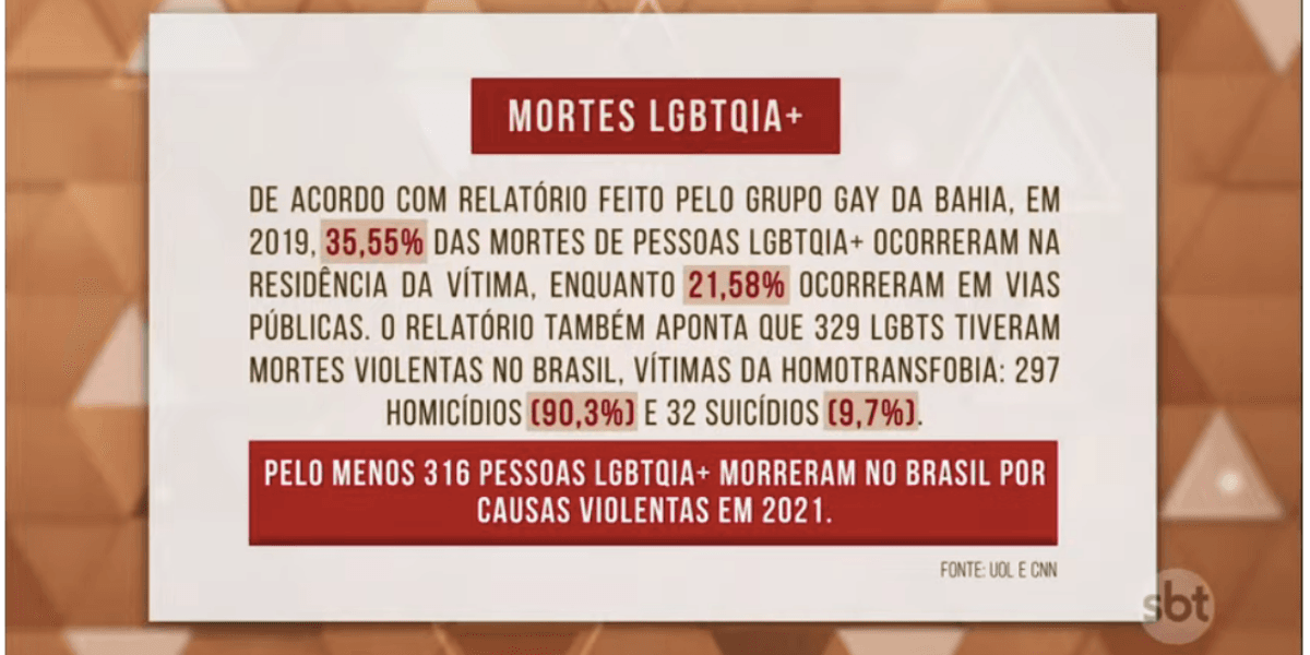 Christina Rocha paralisa Casos de Família com notícia de morte Christina Rocha paralisa Casos de Família com notícia de morte
