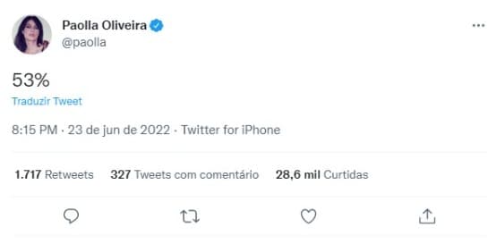 Paolla Oliveira publica suposto apoio a Lula (Foto: Reprodução/Twitter) Paolla Oliveira publica suposto apoio a Lula (Foto: Reprodução/Twitter)