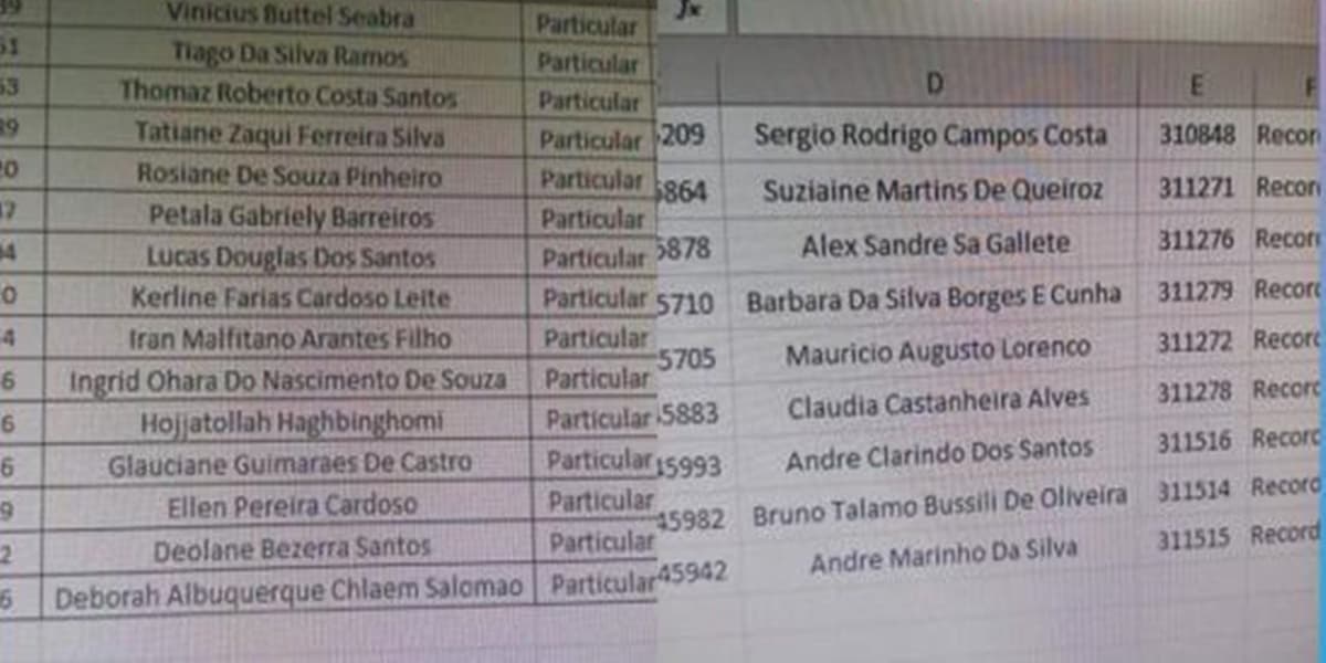A Fazenda 14 A Fazenda 14