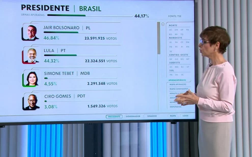 Renata Lo Prete comete gafe ao vivo (Foto Reprodução/Internet) Renata Lo Prete comete gafe ao vivo (Foto Reprodução/Internet)