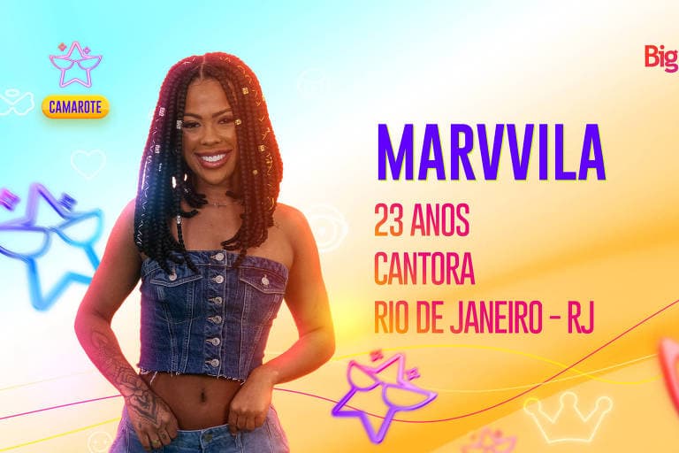 Cantora Marvvila no BBB - Foto Reprodução