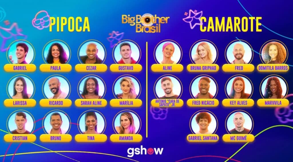 Agora: Veja lista completa do time de famosos e anônimos que estão no BBB23