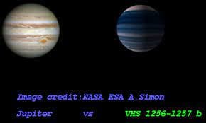 Planeta VHS 1256b em comparação ao planeta Júpiter (Foto Reprodução/Internet)