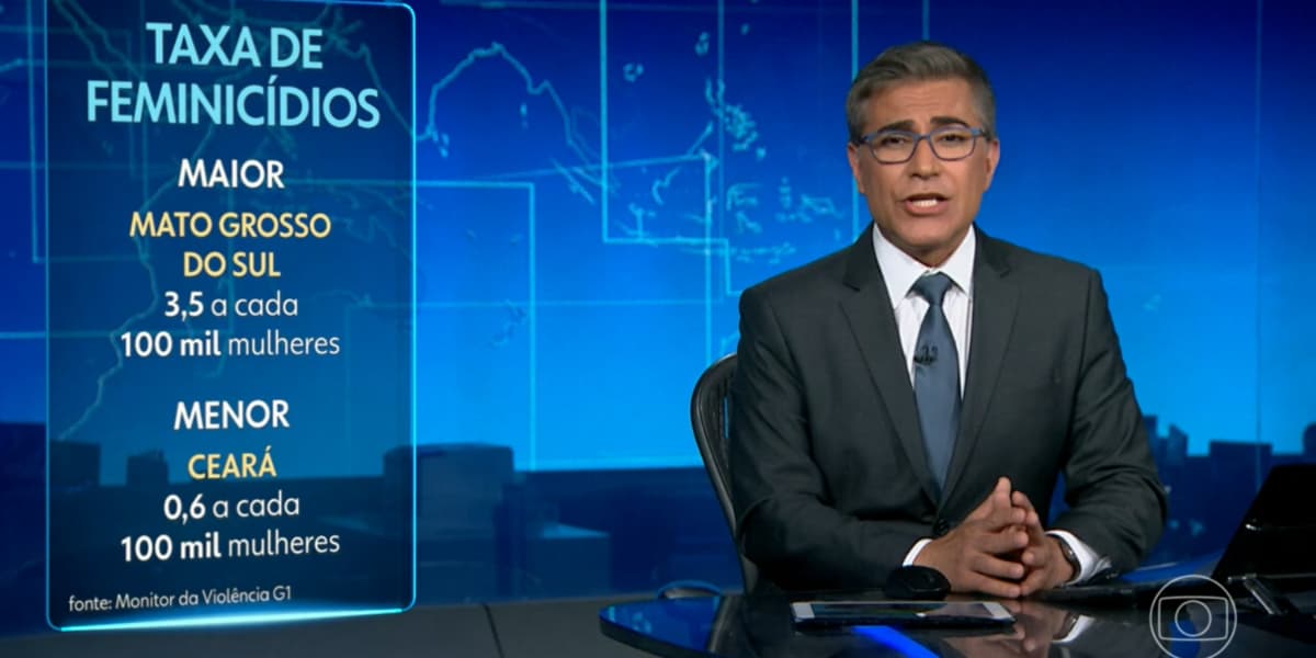 Hélter Duarte expõe crescente número de feminicídios no Brasil - Foto: Reprodução/Globo Hélter Duarte expõe crescente número de feminicídios no Brasil - Foto: Reprodução/Globo