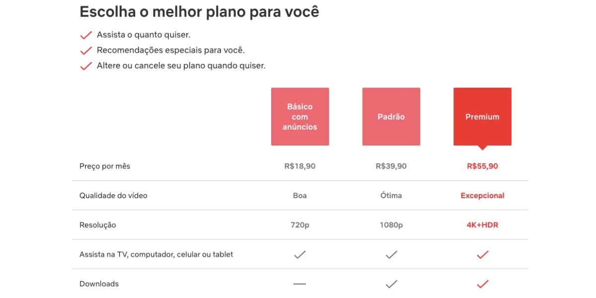 Planos de streaming (Foto: Netflix) 