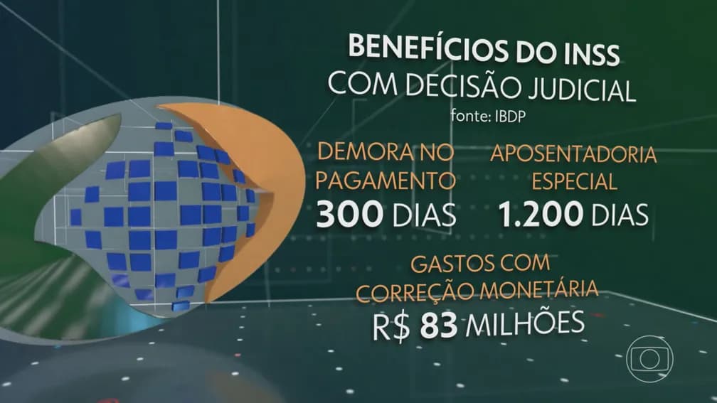INSS demora a pagar benefício (Foto: Reprodução)