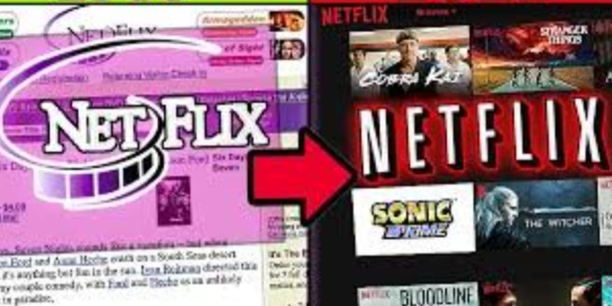 Evolução da Netflix (Reprodução: Internet)