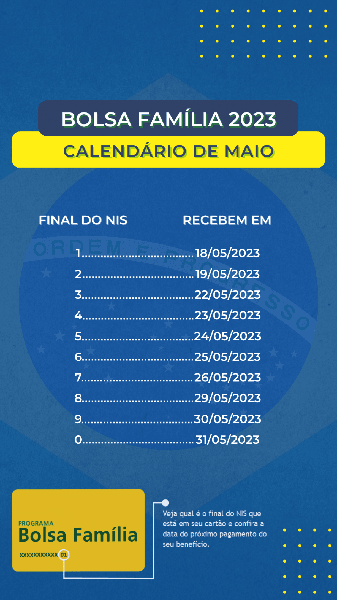 Calendário de pagamentos do Bolsa Família do mês de maio de 2023 (Foto: Reprodução/ Internet)