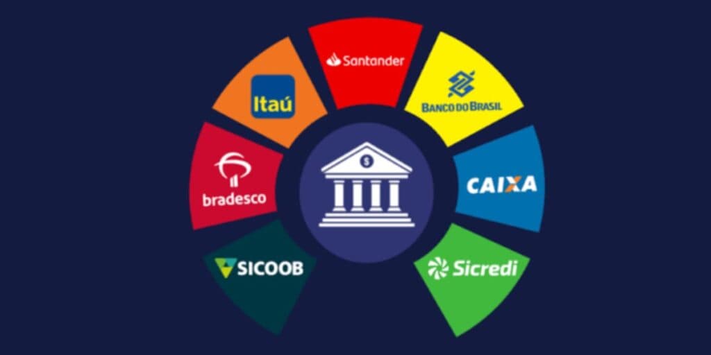 Alerta urgente agora: Bancos fazem importante aviso para os clientes e você precisa saber a realidade