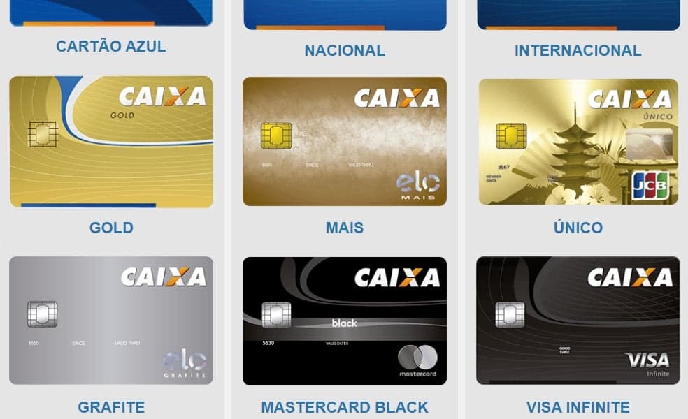 Tipo de cartões da instituição (Foto: Reprodução/Caixa)
