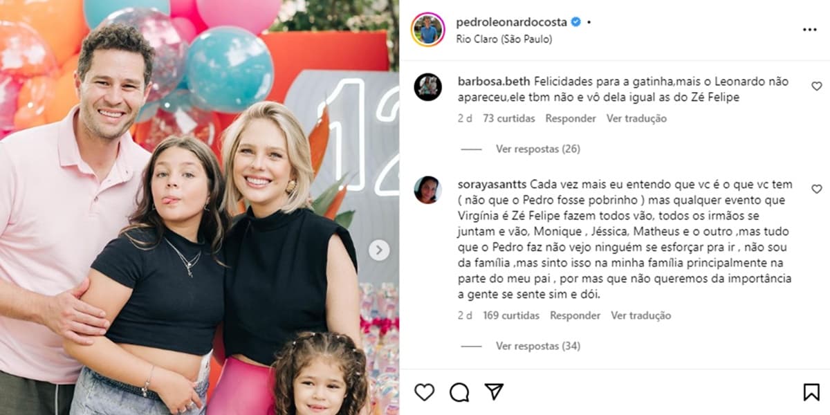 Pedro Leonardo Pedro Leonardo